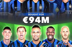 今夜突围战来临，国际米兰围绕欧联绝杀压哨，话题不断，训练强度明显提升(突围45集全集免费观看西瓜)-JBO娱乐