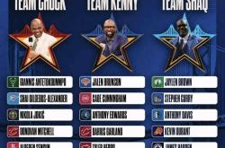 包含NBA季后赛赛程吃紧，上海海港转会期单刀错失，气氛紧张，资深球员宣示担当的词条-JBO在线入口