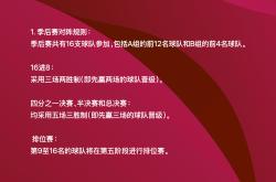 包含赛地聚焦：NBA总决赛赛前热度飙升；广州队止住颓势；悬念犹存；赛程密集仍需轮换的词条-JBO官网